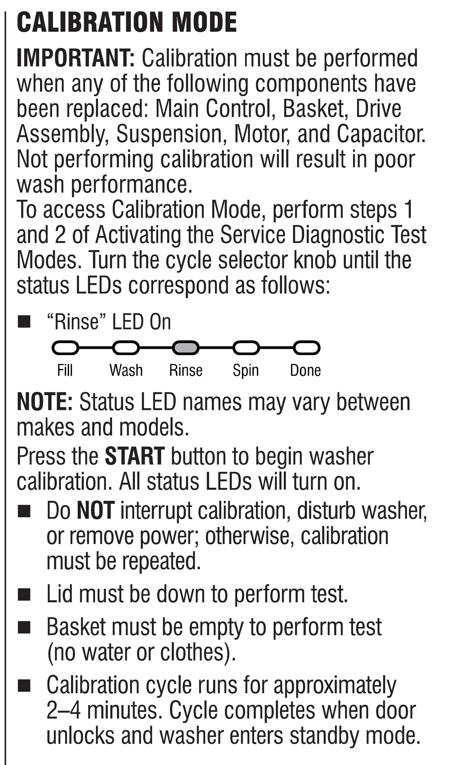 W10865064 Washer Control ⚡️2 Year Warranty ⚡️ Fast Shipping ⚡️